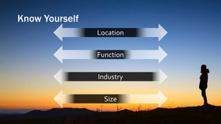 Function
Size
Know Yourself
Location
Industry
 