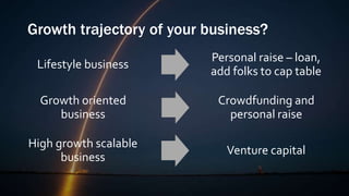 Growth trajectory of your business?
Lifestyle business
Personal raise – loan,
add folks to cap table
Growth oriented
business
Crowdfunding and
personal raise
High growth scalable
business
Venture capital
 