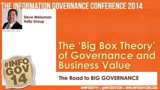 Steve Weissman 
Holly Group 
The ‘Big Box Theory’ 
of Governance and 
Business Value 
The Road to BIG GOVERNANCE 
The Info Gov Guy! 
 