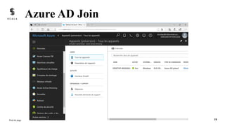 Azure AD Join
Pied de page 18
 