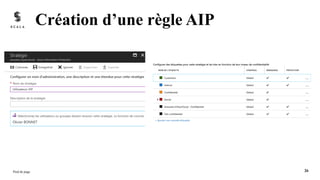 Création d’une règle AIP
Pied de page 26
 