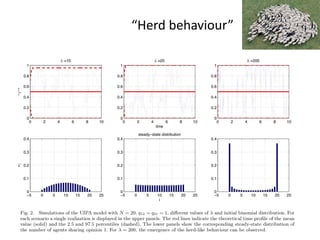 “Herd	behaviour”
 