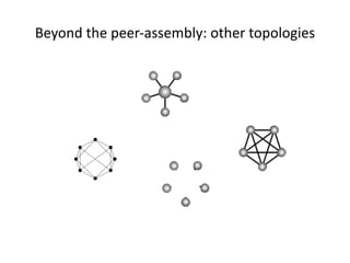 Beyond	the	peer-assembly:	other	topologies
 