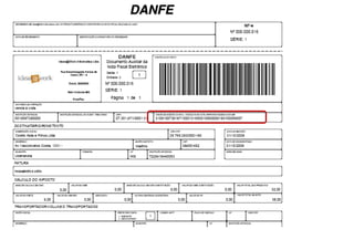 DANFE
 