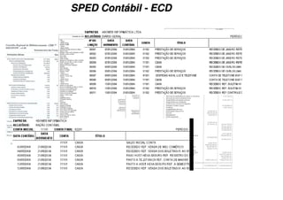 SPED Contábil - ECD
 