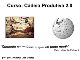 Curso: Cadeia Produtiva 2.0




“Somente se melhora o que se pode medir”
                                 Prof. Vicente Falconi

por: prof. Roberto Dias Duarte
 