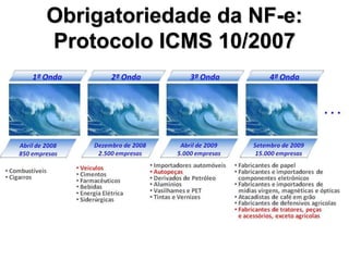 Obrigatoriedade da NF-e:
Protocolo ICMS 10/2007
 