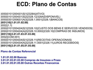 ECD: Plano de Contas
|I050|01012004|01|S|1|2328A||ATIVO|
|I050|01012004|01|S|2|2328.1|2328A|DISPONIVEL|
|I050|03012006|01|A|3|2328.1.0001|2328.1|BANCOS|
|I051|10||1.01.01.02.00|
|I052||1.1|
|I050|01012004|04|S|1|2328.10||CUSTO DOS BENS E SERVICOS VENDIDOS|
|I050|01012004|04|A|2|2328.10.0002|2328.10|COMPRAS DE INSUMOS|
|I051|10||3.01.01.03.01.03.00|
|I052||COM.001|
|I050|01012004|04|S|1|2328.11||RECEITAS OPERACIONAIS|
|I050|01012004|04|A|2|2328.11.0001|2328.11|JUROS RECEBIDOS|
|I051|10||3.01.01.05.01.05.00|

Plano de Contas Referencial

1.01.01.02.00 Bancos
3.01.01.03.01.03.00 Compras de Insumos a Prazo
3.01.01.05.01.05.00 Outras Receitas Financeiras
 