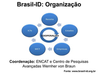 Maior controle pelo FiscoNota Fiscal Eletrônica2.0Cancelamento, o emissor deverá disponibilizar para o destinatário o mesmo conteúdo da NF-e enviada para a SEFAZ, complementada com os dados da homologação do pedido de cancelamento.