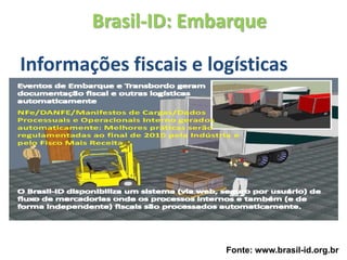 Brasil-ID: Embarque

Informações fiscais e logísticas




                        Fonte: www.brasil-id.org.br
 