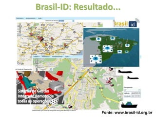 Brasil-ID: Resultado...




                 Fonte: www.brasil-id.org.br
 