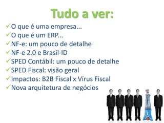 Tudo a ver:
O que é uma empresa...
O que é um ERP...
NF-e: um pouco de detalhe
NF-e 2.0 e Brasil-ID
SPED Contábil: um pouco de detalhe
SPED Fiscal: visão geral
Impactos: B2B Fiscal x Vírus Fiscal
Nova arquitetura de negócios
 