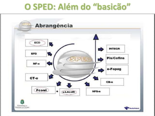 O SPED: Além do “basicão”
 