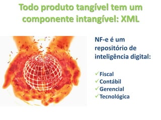 Todo produto tangível tem um
 componente intangível: XML

                 NF-e é um
                 repositório de
                 inteligência digital:

                 Fiscal
                 Contábil
                 Gerencial
                 Tecnológica
 