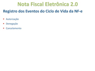 Nota Fiscal Eletrônica 2.0
Registro dos Eventos do Ciclo de Vida da NF‐e
 Autorização
 Denegação
 Cancelamento 
 