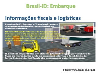 Brasil‐ID: Embarque 

Informações ﬁscais e logísmcas




                       Fonte: www.brasil-id.org.br
 