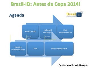 Brasil‐ID: Antes da Copa 2014!




                    Fonte: www.brasil-id.org.br
 