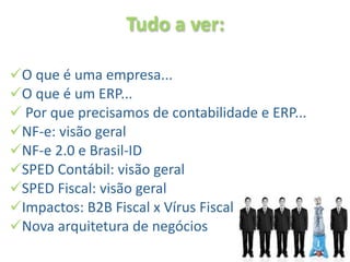 Tudo a ver:

O que é uma empresa...
O que é um ERP...
 Por que precisamos de contabilidade e ERP...
NF‐e: visão geral
NF‐e 2.0 e Brasil‐ID
SPED Contábil: visão geral
SPED Fiscal: visão geral
Impactos: B2B Fiscal x Vírus Fiscal
Nova arquitetura de negócios
 