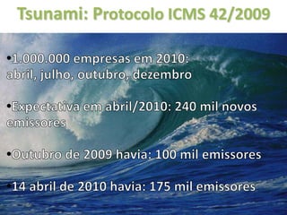 Tsunami: Protocolo ICMS 42/2009
 