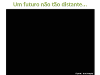 Um futuro não tão distante...




                        Fonte: Microsoft
 