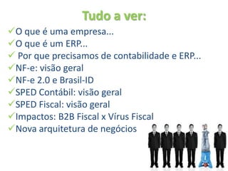 Tudo a ver:
O que é uma empresa...
O que é um ERP...
 Por que precisamos de contabilidade e ERP...
NF-e: visão geral
NF-e 2.0 e Brasil-ID
SPED Contábil: visão geral
SPED Fiscal: visão geral
Impactos: B2B Fiscal x Vírus Fiscal
Nova arquitetura de negócios
 