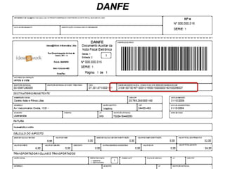 DANFE 