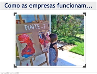 Como as empresas funcionam...




terça-feira, 28 de setembro de 2010
 