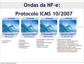 Ondas da NF-e:
                                Protocolo ICMS 10/2007




terça-feira, 28 de setembro de 2010
 