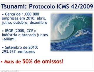 Tsunami: Protocolo ICMS 42/2009
  • Cerca de 1.000.000
  empresas em 2010: abril,
  julho, outubro, dezembro

  • IBGE (2008, CCE):
  Indústria e atacado juntos
  +600mil

  • Setembro de 2010:
  293.937 emissores

• Mais de 50% de omissos!
terça-feira, 28 de setembro de 2010
 