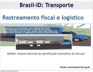 Brasil-ID: Transporte

   Rastreamento fiscal e logístico




            SINIAV: Sistema Nacional de Identificação Automática de Veículos




                                                       Fonte: www.brasil-id.org.br
terça-feira, 28 de setembro de 2010
 