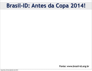 Brasil-ID: Antes da Copa 2014!




                                      Fonte: www.brasil-id.org.br
terça-feira, 28 de setembro de 2010
 