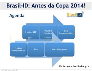 Brasil-ID: Antes da Copa 2014!




                                      Fonte: www.brasil-id.org.br
terça-feira, 28 de setembro de 2010
 