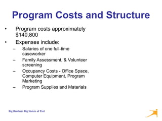Program Costs and Structure Program costs approximately $140,800 Expenses include: Salaries of one full-time caseworker Family Assessment, & Volunteer screening  Occupancy Costs - Office Space, Computer Equipment, Program Marketing Program Supplies and Materials 