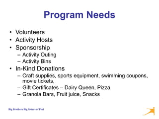 Program Needs Volunteers Activity Hosts Sponsorship  Activity Outing  Activity Bins In-Kind Donations  Craft supplies, sports equipment, swimming coupons, movie tickets, Gift Certificates – Dairy Queen, Pizza Granola Bars, Fruit juice, Snacks 