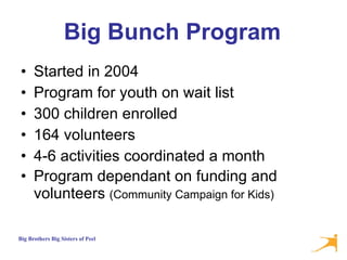 Big Bunch Program   Started in 2004 Program for youth on wait list 300 children enrolled 164 volunteers 4-6 activities coordinated a month Program dependant on funding and volunteers  (Community Campaign for Kids) 