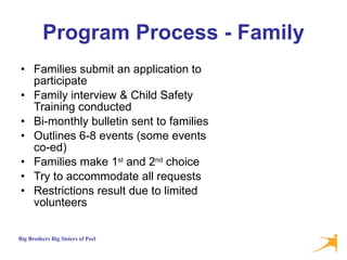 Program Process - Family Families submit an application to participate  Family interview & Child Safety Training conducted  Bi-monthly bulletin sent to families  Outlines 6-8 events (some events co-ed) Families make 1 st  and 2 nd  choice  Try to accommodate all requests Restrictions result due to limited volunteers 