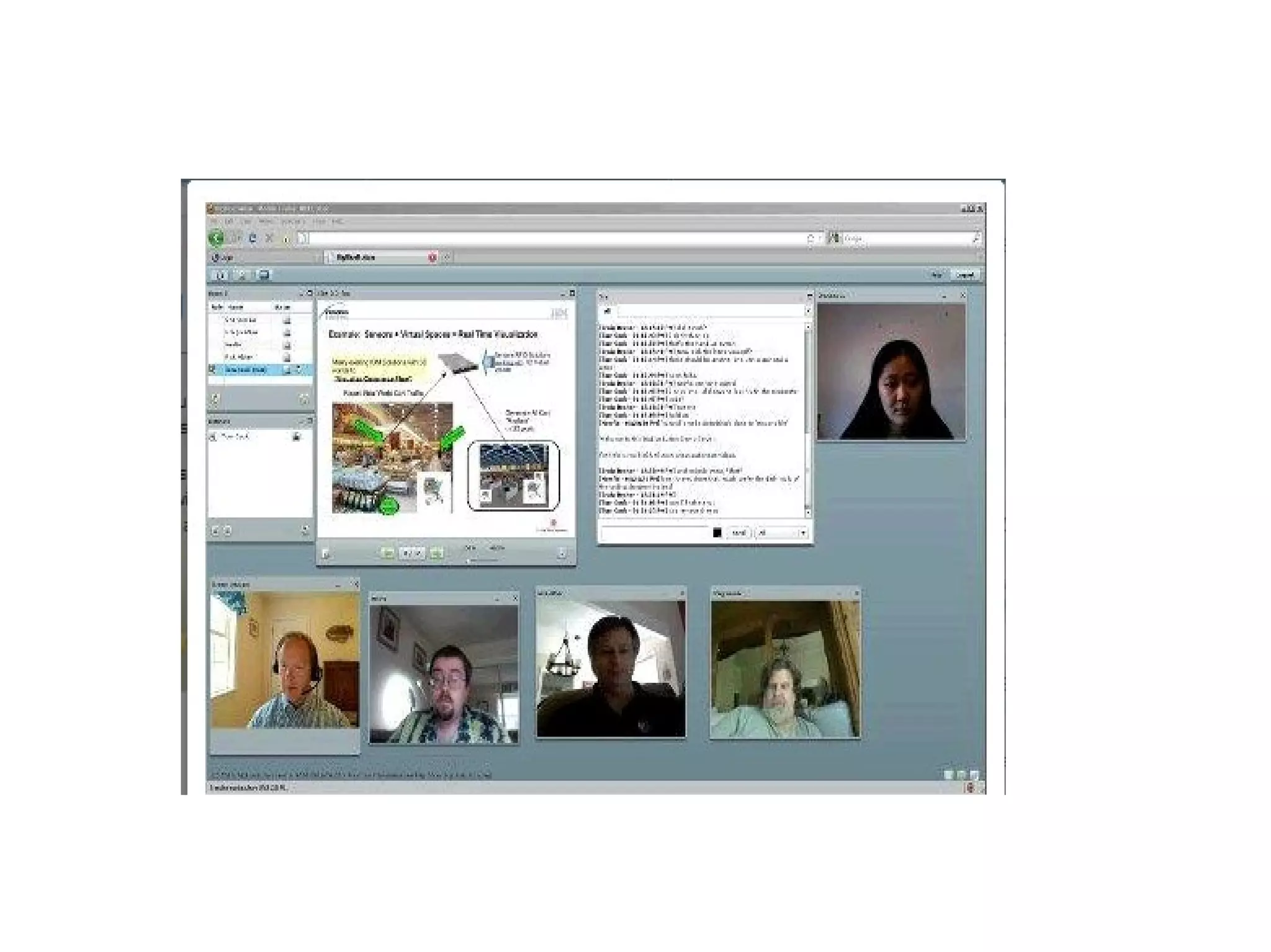 Bigbutton unified Comms and Web Conferencing