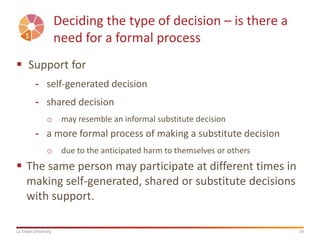 14La Trobe University
Deciding the type of decision – is there a
need for a formal process
 Support for
- self-generated decision
- shared decision
o may resemble an informal substitute decision
- a more formal process of making a substitute decision
o due to the anticipated harm to themselves or others
 The same person may participate at different times in
making self-generated, shared or substitute decisions
with support.
 