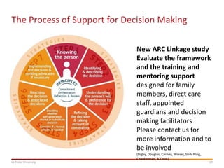 19La Trobe University
The Process of Support for Decision Making
New ARC Linkage study
Evaluate the framework
and the training and
mentoring support
designed for family
members, direct care
staff, appointed
guardians and decision
making facilitators
Please contact us for
more information and to
be involved
(Bigby, Douglas, Carney, Wiesel, Shih-Ning,
Chesterman, & Cook)
 