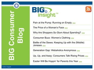BIG Consumer
                           Pain at the Pump: Running on Empty view

                           The Price of a Woman’s Face view
                Blog
                           Why Are Shoppers So Glum About Spending? view

                           Consumer Buzz: Women’s Clothing view

                           Battle of the Sexes: Keeping Up with the (Mobile)
                           Joneses view

                           Generation Gap: Webaholics Anonymous       view


                           Up, Up, and Away: Consumers Talk Rising Prices view

                           Easter Will Be Hoppin’ for Parents this Year view

© 2012, Prosper®
 