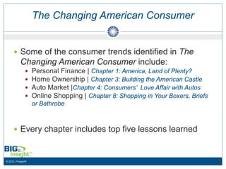 The Changing American Consumer


      Some of the consumer trends identified in The
           Changing American Consumer include:
                  Personal Finance | Chapter 1: America, Land of Plenty?
                  Home Ownership | Chapter 3: Building the American Castle
                  Auto Market |Chapter 4: Consumers’ Love Affair with Autos
                  Online Shopping | Chapter 8: Shopping in Your Boxers, Briefs
                   or Bathrobe



      Every chapter includes top five lessons learned



© 2012, Prosper®
 