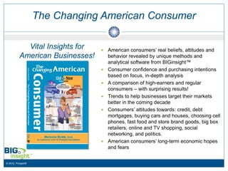 The Changing American Consumer

            Vital Insights for      American consumers’ real beliefs, attitudes and
          American Businesses!       behavior revealed by unique methods and
                                     analytical software from BIGinsight™
                                    Consumer confidence and purchasing intentions
                                     based on focus, in-depth analysis
                                    A comparison of high-earners and regular
                                     consumers – with surprising results!
                                    Trends to help businesses target their markets
                                     better in the coming decade
                                    Consumers’ attitudes towards: credit, debt
                                     mortgages, buying cars and houses, choosing cell
                                     phones, fast food and store brand goods, big box
                                     retailers, online and TV shopping, social
                                     networking, and politics.
                                    American consumers’ long-term economic hopes
                                     and fears


© 2012, Prosper®
 
