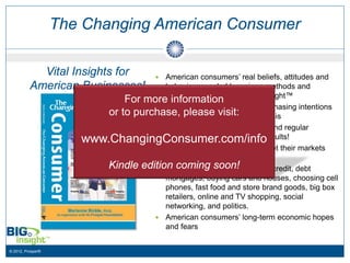 The Changing American Consumer

            Vital Insights for         American consumers’ real beliefs, attitudes and
                                        
          American Businesses!         behavior revealed by unique methods and
                              For moreanalytical software from BIGinsight™
                                         information
                                     Consumer confidence and purchasing intentions
                          or to purchase, please visit: analysis
                                       based on focus, in-depth
                                     A comparison of high-earners and regular
                                       consumers – with surprising results!
                      www.ChangingConsumer.com/info
                                     Trends to help businesses target their markets
                                       better in the coming decade
                          Kindle edition comingattitudes towards: credit, debt
                                     Consumers’ soon!
                                       mortgages, buying cars and houses, choosing cell
                                       phones, fast food and store brand goods, big box
                                       retailers, online and TV shopping, social
                                       networking, and politics.
                                     American consumers’ long-term economic hopes
                                       and fears


© 2012, Prosper®
 