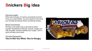 Snickers Big Idea
Piercing Insight:
When you’re hungry, it’s hard to concentrate and hard
to focus on what matters. You don’t perform to the level
you normally do because there’s something missing
Brand Connection:
Snickers is the perfect way to get back to being
yourself. Packed-full of peanuts, caramel, nougat, and
milk chocolate. Snickers satisfies your hunger - all in a
quick and easy carry snack.
Concise Expression:
You’re Not You When You’re Hungry
Surce: http://marketingland.com/whats-big-idea-3-fundamentals-successful-digital-creative-153747
Cristel Gonzales
 