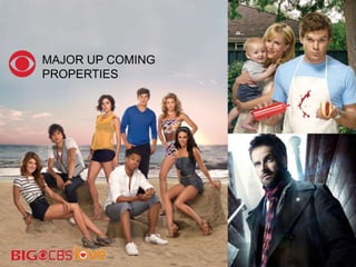 MAJOR UP COMING
PROPERTIES
 