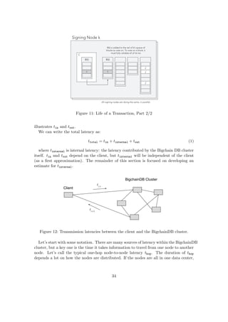 All signing nodes are doing the same, in parallel.
Signing Node k
B(t) is added to the tail of k’s queue of
blocks to vote on. To vote on a block, k
must fully validate all of its txs.
C
t
B(t)
t
B(t)
√
√
√
Figure 11: Life of a Transaction, Part 2/2
illustrates tin and tout.
We can write the total latency as:
ttotal = tin + tinternal + tout (1)
where tinternal is internal latency: the latency contributed by the Bigchain DB cluster
itself. tin and tout depend on the client, but tinternal will be independent of the client
(as a ﬁrst approximation). The remainder of this section is focused on developing an
estimate for tinternal.
BigchainDB Cluster
Client
tin
tout
Figure 12: Transmission latencies between the client and the BigchainDB cluster.
Let’s start with some notation. There are many sources of latency within the BigchainDB
cluster, but a key one is the time it takes information to travel from one node to another
node. Let’s call the typical one-hop node-to-node latency thop. The duration of thop
depends a lot on how the nodes are distributed. If the nodes are all in one data center,
34
 