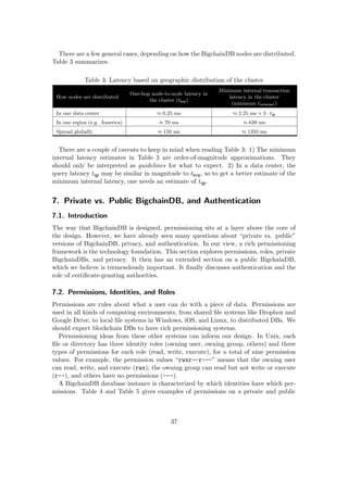 There are a few general cases, depending on how the BigchainDB nodes are distributed.
Table 3 summarizes.
Table 3: Latency based on geographic distribution of the cluster
How nodes are distributed
One-hop node-to-node latency in
the cluster (thop)
Minimum internal transaction
latency in the cluster
(minimum tinternal)
In one data center ≈ 0.25 ms ≈ 2.25 ms + 3 · tqp
In one region (e.g. America) ≈ 70 ms ≈ 630 ms
Spread globally ≈ 150 ms ≈ 1350 ms
There are a couple of caveats to keep in mind when reading Table 3: 1) The minimum
internal latency estimates in Table 3 are order-of-magnitude approximations. They
should only be interpreted as guidelines for what to expect. 2) In a data center, the
query latency tqp may be similar in magnitude to thop, so to get a better estimate of the
minimum internal latency, one needs an estimate of tqp.
7. Private vs. Public BigchainDB, and Authentication
7.1. Introduction
The way that BigchainDB is designed, permissioning sits at a layer above the core of
the design. However, we have already seen many questions about “private vs. public”
versions of BigchainDB, privacy, and authentication. In our view, a rich permissioning
framework is the technology foundation. This section explores permissions, roles, private
BigchainDBs, and privacy. It then has an extended section on a public BigchainDB,
which we believe is tremendously important. It ﬁnally discusses authentication and the
role of certiﬁcate-granting authorities.
7.2. Permissions, Identities, and Roles
Permissions are rules about what a user can do with a piece of data. Permissions are
used in all kinds of computing environments, from shared ﬁle systems like Dropbox and
Google Drive, to local ﬁle systems in Windows, iOS, and Linux, to distributed DBs. We
should expect blockchain DBs to have rich permissioning systems.
Permissioning ideas from these other systems can inform our design. In Unix, each
ﬁle or directory has three identity roles (owning user, owning group, others) and three
types of permissions for each role (read, write, execute), for a total of nine permission
values. For example, the permission values “rwxr--r---” means that the owning user
can read, write, and execute (rwx); the owning group can read but not write or execute
(r--), and others have no permissions (---).
A BigchainDB database instance is characterized by which identities have which per-
missions. Table 4 and Table 5 gives examples of permissions on a private and public
37
 