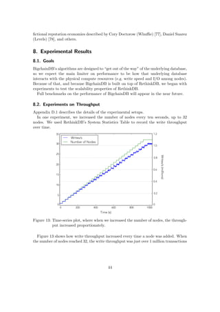 ﬁctional reputation economies described by Cory Doctorow (Whuﬃe) [77], Daniel Suarez
(Levels) [78], and others.
8. Experimental Results
8.1. Goals
BigchainDB’s algorithms are designed to “get out of the way” of the underlying database,
so we expect the main limiter on performance to be how that underlying database
interacts with the physical compute resources (e.g. write speed and I/O among nodes).
Because of that, and because BigchainDB is built on top of RethinkDB, we began with
experiments to test the scalability properties of RethinkDB.
Full benchmarks on the performance of BigchainDB will appear in the near future.
8.2. Experiments on Throughput
Appendix D.1 describes the details of the experimental setups.
In one experiment, we increased the number of nodes every ten seconds, up to 32
nodes. We used RethinkDB’s System Statistics Table to record the write throughput
over time.
Number of Nodes
Writes/s
Time (s)
35
30
25
20
15
10
200 400 600 800 1000
0.2
0.4
0.6
0.8
1.0
1.2
5
0
0
0
Writes/s(millions)
Figure 13: Time-series plot, where when we increased the number of nodes, the through-
put increased proportionately.
Figure 13 shows how write throughput increased every time a node was added. When
the number of nodes reached 32, the write throughput was just over 1 million transactions
44
 