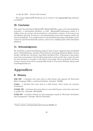 • Apr 26, 2016 – Version 0.2.0 released
The current BigchainDB Roadmap can be found in the bigchaindb/org repository
on GitHub21.
10. Conclusion
This paper has introduced BigchainDB. BigchainDB ﬁlls a gap in the decentralization
ecosystem: a decentralized database, at scale. BigchainDB performance points to 1
million writes per second, sub-second latency, and petabyte capacity. It has easy-to-use
and eﬃcient querying. It features a rich permissioning system that supports public and
private blockchains. It is complementary to decentralized processing technologies (smart
contracts) and decentralized ﬁle systems, and can be a building block within blockchain
platforms.
11. Acknowledgments
We would like to thank the following people for their reviews, suggested edits and helpful
advice: David Holtzman, Jim Rutt, Evan Schwartz, Ian Grigg, Benjamin Bollen, Carsten
Stocker, Adi Ben-Ari, Jae Kwon, Juan Benet and Bruce Pon. A big spark to this project
came from conversations with Jim Rutt going back to early ascribe days, about the need
for scale and how to reconcile it with latency and voting. We are grateful for all advice
we have received, from all the amazing folks involved. If you have feedback, please email
trent@bigchaindb.com.
Appendices
A. Glossary
SQL DB – a database that stores data in table format and supports the Structured
Query Language (SQL); a relational database. Example: MySQL.
Ledger – a database that stores data in a table format, where entries are economic
transactions
NoSQL DB – a database that stores data in a non-table format, such as key-value store
or graph store. Example: RethinkDB.
NoQL DB – a database without any query language to speak of. Obviously, this hinders
data management. Example: Bitcoin blockchain.
21
https://github.com/bigchaindb/org/blob/master/ROADMAP.md
49
 