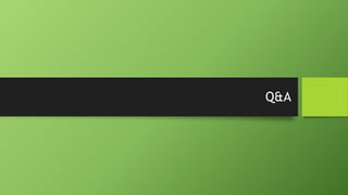 Q&A